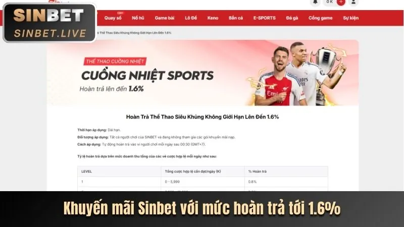 Hình ảnh giao diện đăng ký hoặc tham gia chương trình VIP zm88 win